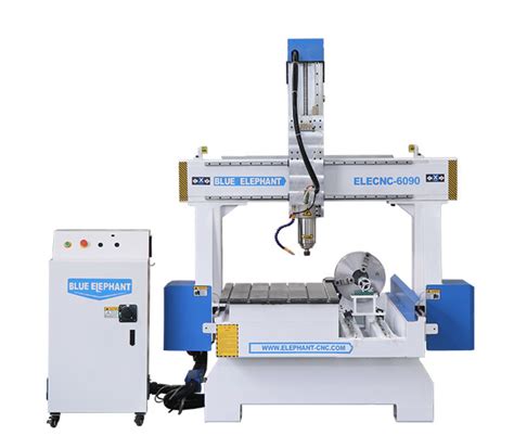 best cnc manufacturers in china|blue elephant cnc program.